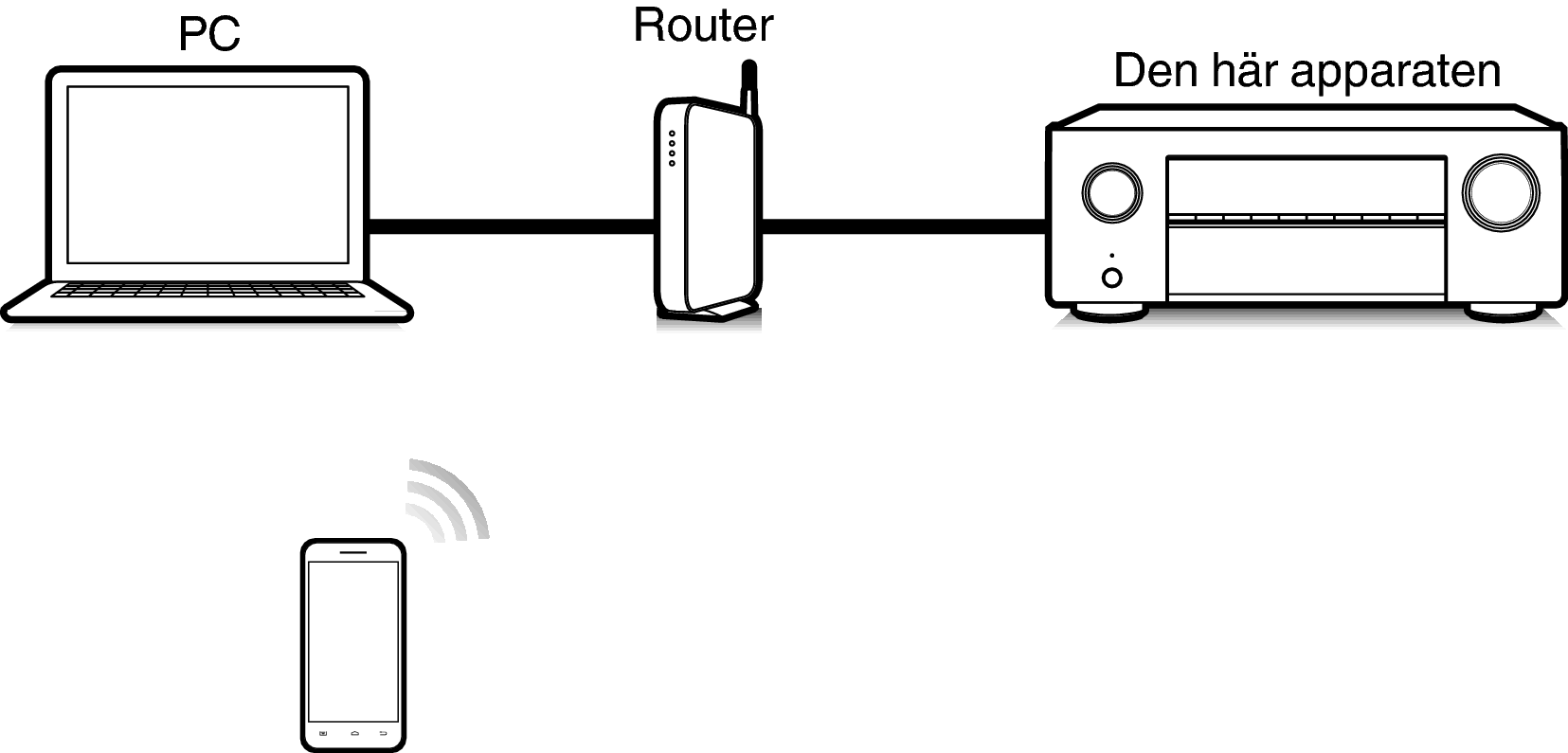 Pict Airplay X25